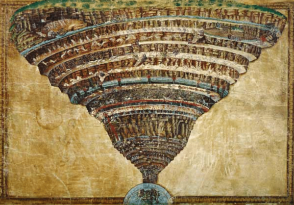 Illustrazione della Divina Commedia di Dante Alighieri (Abisso dell’Inferno) – Sandro Botticelli Sandro Botticelli 2024-11-21