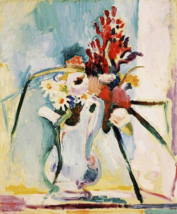 Fiori in un brocca – Matisse Henri Matisse 2024-11-21