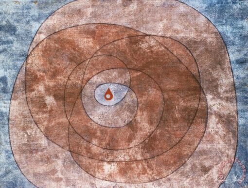 Attorno al nucleo – Paul Klee Paul Klee 2025-05-01