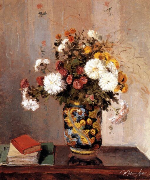 Crisantemi in un vaso di porcellana – Camille Pissarro Camille Pissarro 2025-05-10 2