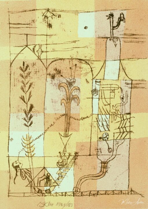 Conte a la Hoffmann – Paul Klee Paul Klee 2025-05-19