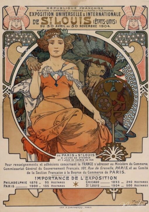 Esposizione universale di St. Louis 1904 – Mucha Alphonse Mucha 2025-05-16