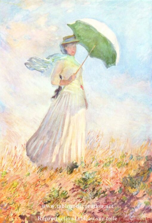 Donna con l’ombrello rivolta a destra – Claude Monet Claude Monet 2025-05-16