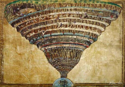 Illustrazione della Divina Commedia di Dante Alighieri (Abisso dell’inferno) – Sandro Botticelli Sandro Botticelli 2025-05-09