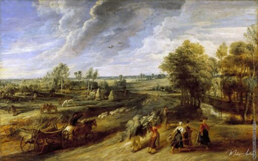 Il Ritorno dei contadini dei campi – Peter Paul Rubens Peter Paul Rubens 2025-05-01