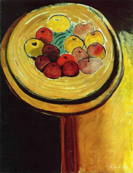Le mele – Matisse Henri Matisse 2025-05-25