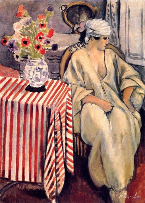 Meditazione dopo il bagno – Matisse Henri Matisse 2025-05-25