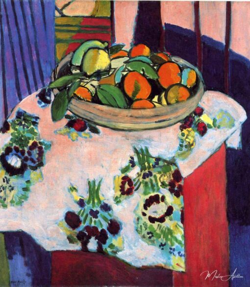 Cesto di arance – Matisse Henri Matisse 2025-05-16 2